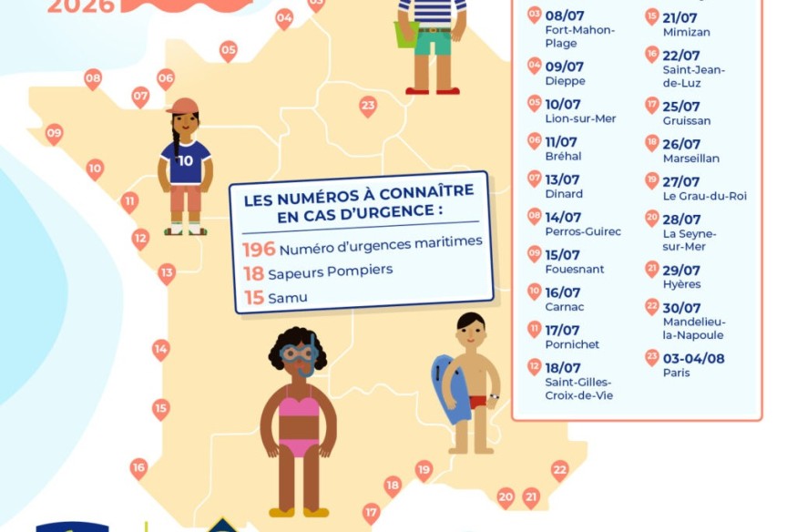 MARSEILLAN Tournée des plages SNSM – Mini sauveteurs